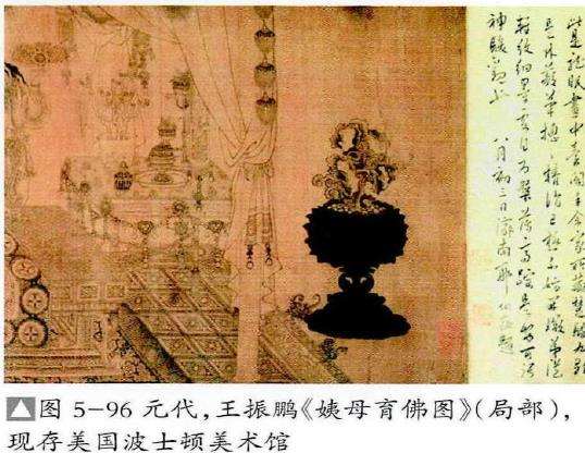 元代绘画作品中的山石类盆景