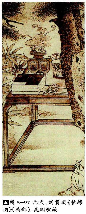 元代绘画作品中的山石类盆景