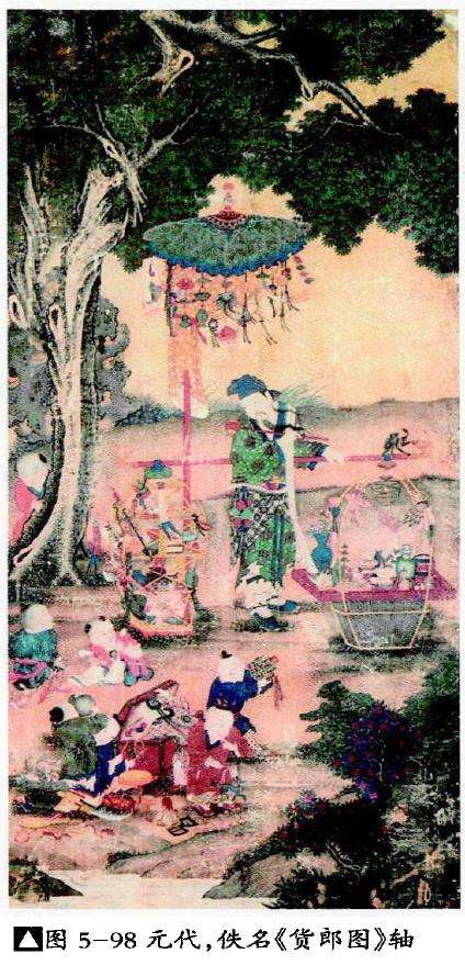 元代绘画作品中的山石类盆景