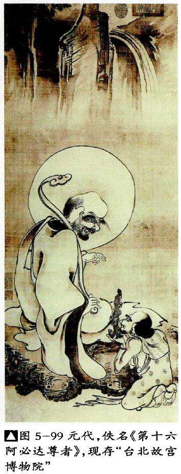 元代绘画作品中的山石类盆景