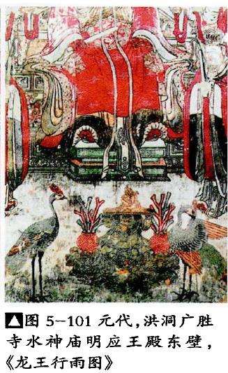 元代寺观壁画中的山石类盆景 图片