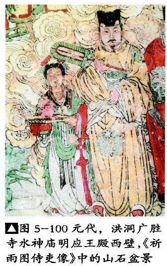 元代寺观壁画中的山石类盆景 图片