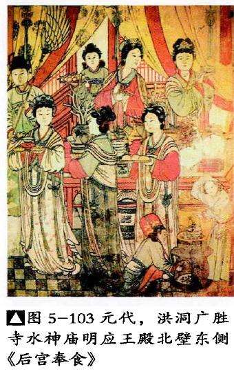 元代寺观壁画中的山石类盆景 图片