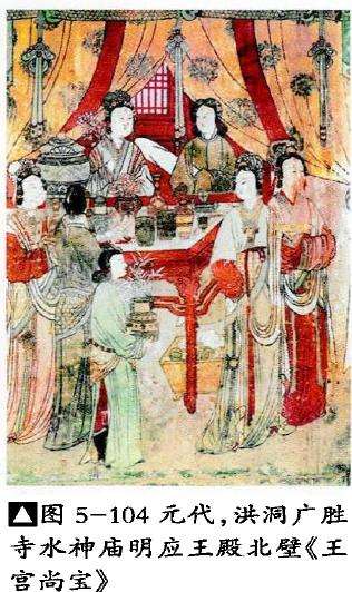 元代寺观壁画中的山石类盆景 图片