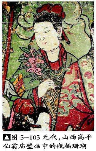 元代寺观壁画中的山石类盆景 图片