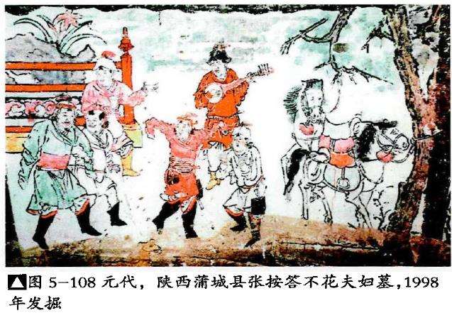 元代墓室壁画中的山石类盆景 图片