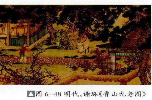 谢环《香山九老图》中的山石盆景 图片