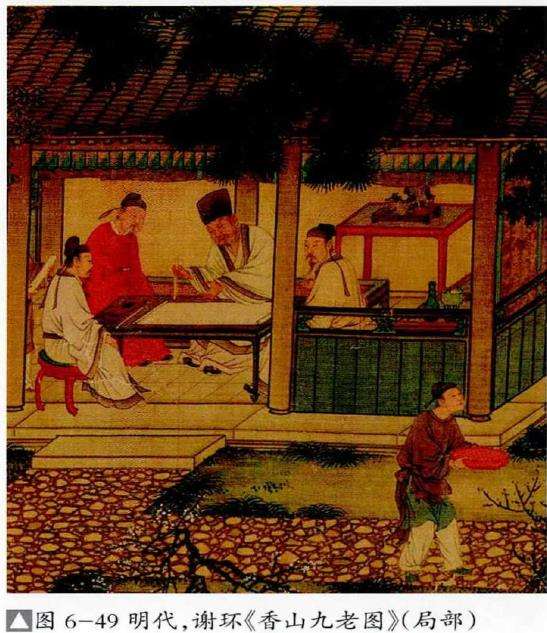 谢环《杏园雅集图》中的盆景陈设