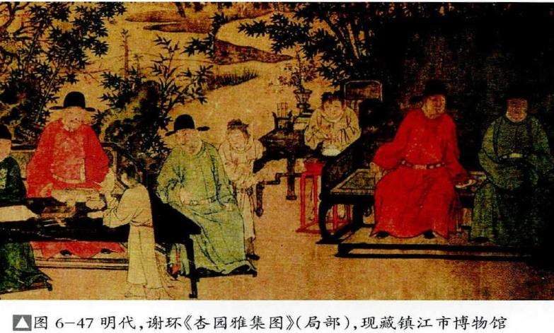 谢环《杏园雅集图》中的盆景陈设