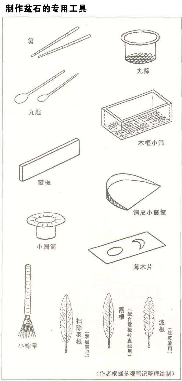 日本盆石 石头和白砂反映自然景观的艺术