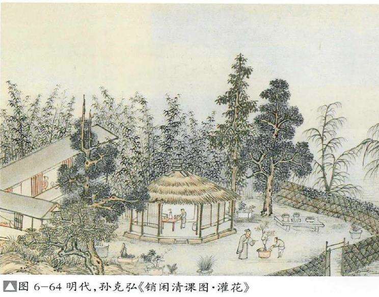 明代孙克弘《销闲清课图》中的盆景庭园