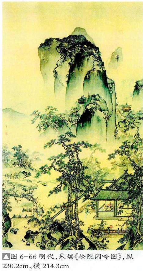 朱端《松院闲吟图》中的盆景庭园