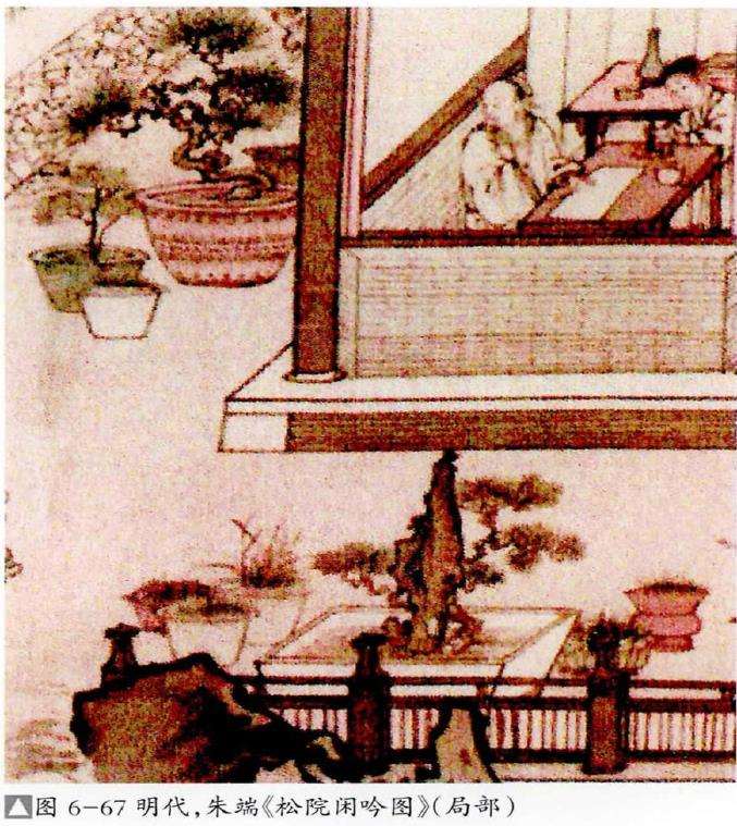朱端《松院闲吟图》中的盆景庭园