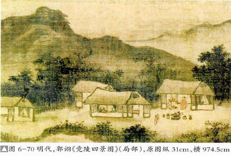 明代绘画作品中的盆景庭园