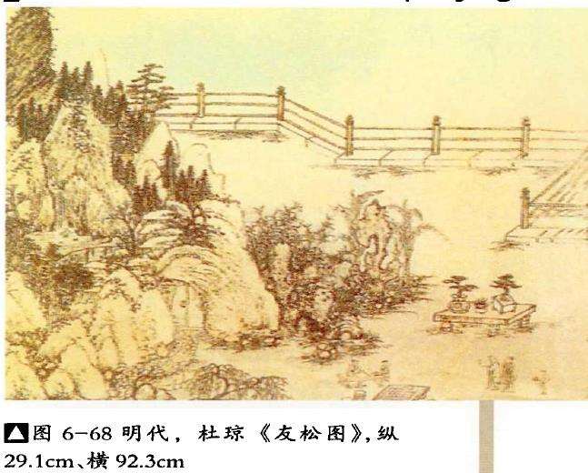 明代绘画作品中的盆景庭园