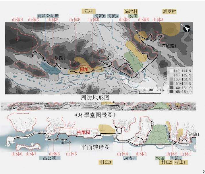 古徽州汪氏坐隐园各要素的3个对应关系