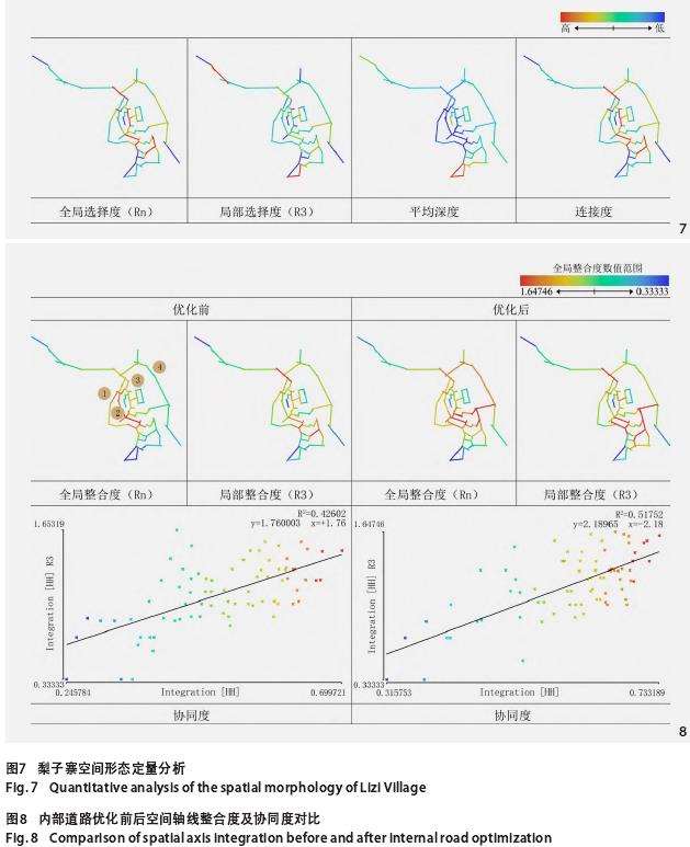 湘西十八洞村梨子寨公共设施的5个优化实践