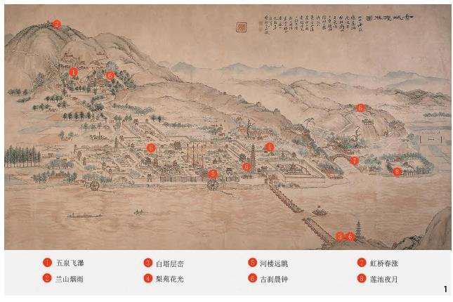 兰州古八景中声景要素的3个提取方法