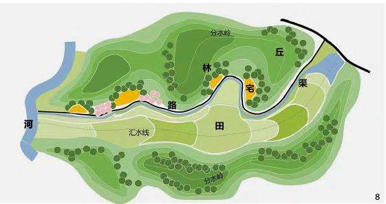 川渝浅丘和深丘地区的乡村聚落景观差异