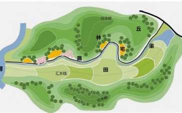 川渝浅丘和深丘地区的乡村聚落景观差异