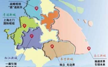 上海5大新城发展战略下的生态廊道建设趋势