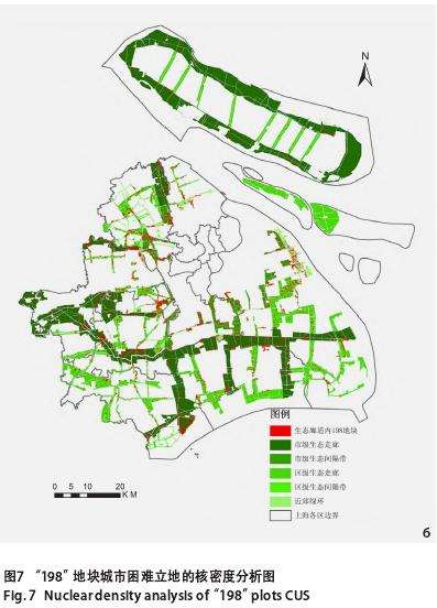 上海城市开发边界外的4个城市困难立地空间特征