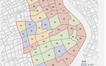 碳中和背景下的城市绿地适应技术的3个支撑