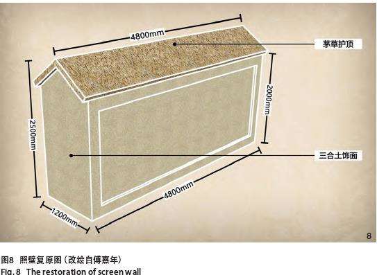 西周早期周原凤雏甲组遗存庭院的实体景观要素分析