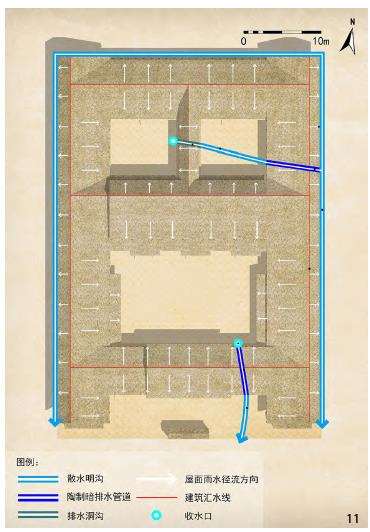西周早期周原凤雏甲组遗存庭院的实体景观要素分析