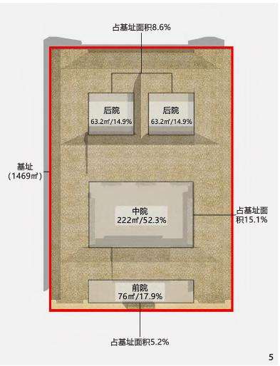 西周早期周原凤雏甲组遗存庭院虚体景观要素分析