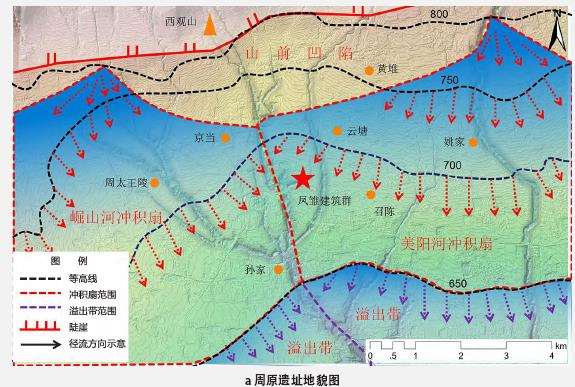 西周早期周原凤雏甲组遗存庭院的气候和地理特征