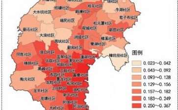深圳龙华区空间公平下的3个公园绿地供给分析