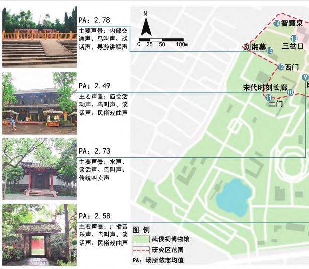 锦里古街历史街区声景与游客场所依恋的3个关联性