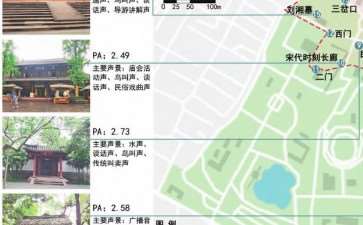 锦里古街历史街区声景与游客场所依恋的3个关联性