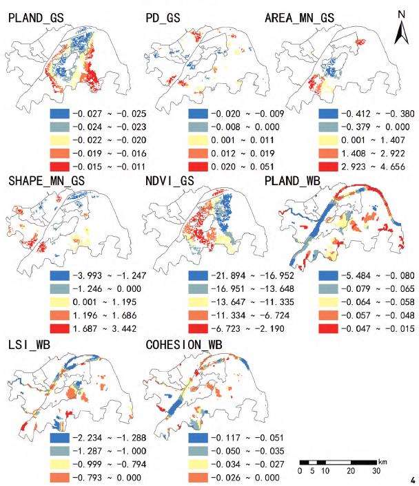 蓝绿空间景观格局对城市热岛的5个影响