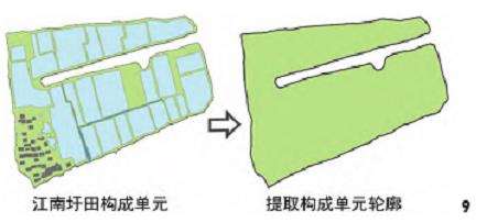 固城湖圩田肌理识别与量化解析