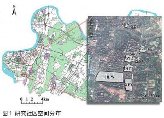 基于空间感知的社区绿色暴露指数对活动行为影响研究