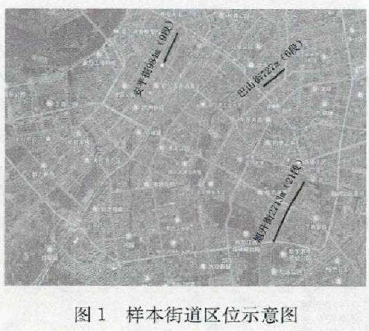 安全感视角下街道环境的研究对象和数据获取