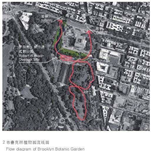 1910年的布鲁克林城市植物园