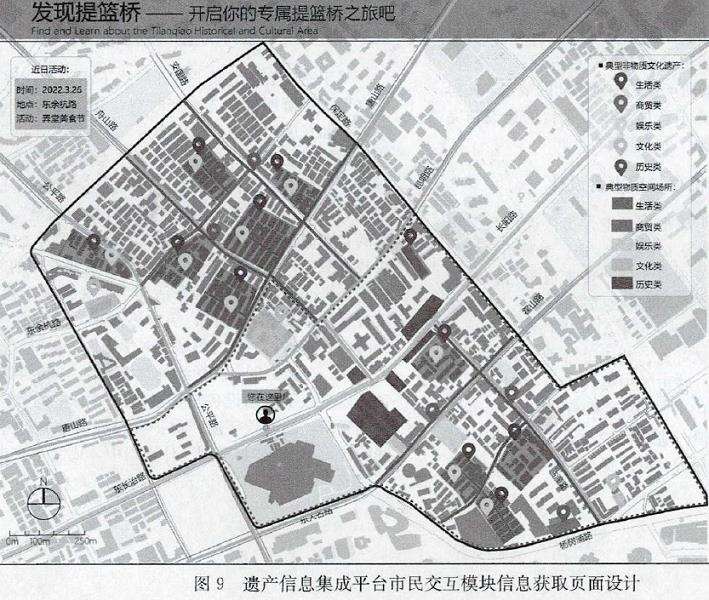 里弄历史街区数字化保护策略包括4个方面