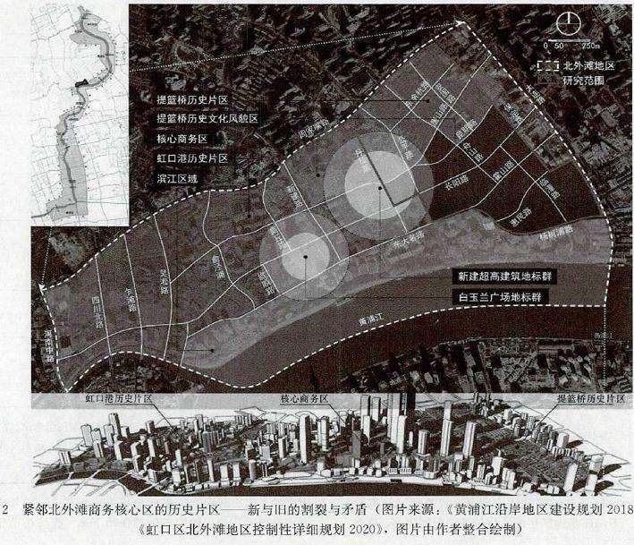 提篮桥历史文化里弄街区遗产要素解析