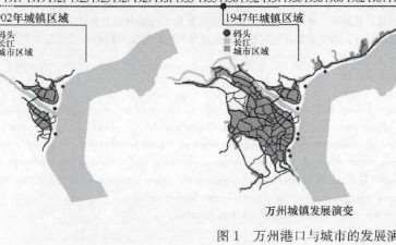 港口建设影响下的3个万州城市形态与变迁