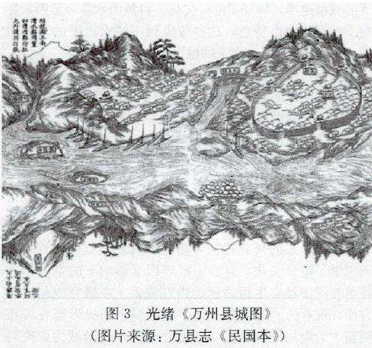 港口建设影响下的3个万州城市形态与变迁