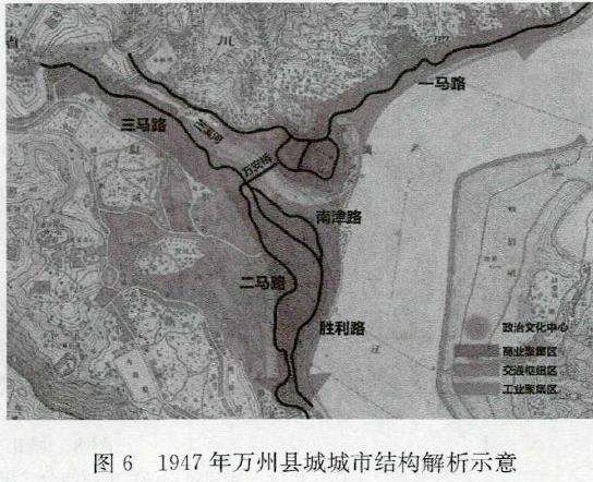 港口建设影响下的3个万州城市形态与变迁