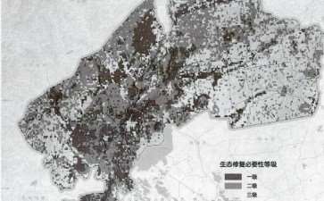 国土空间规划背景下的齐齐哈尔生态修复规划