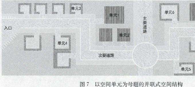 校园户外公共空间韧性怎么优化的4个策略