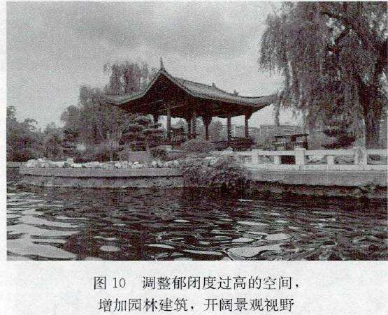 基于场所依恋的南昌八一公园改造提升规划实证