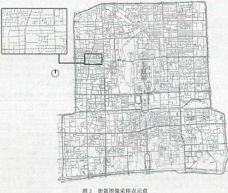 街道可步行性的3个研究区域与分析框架