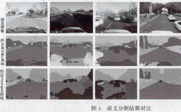 街道可步行性的3个研究区域与分析框架