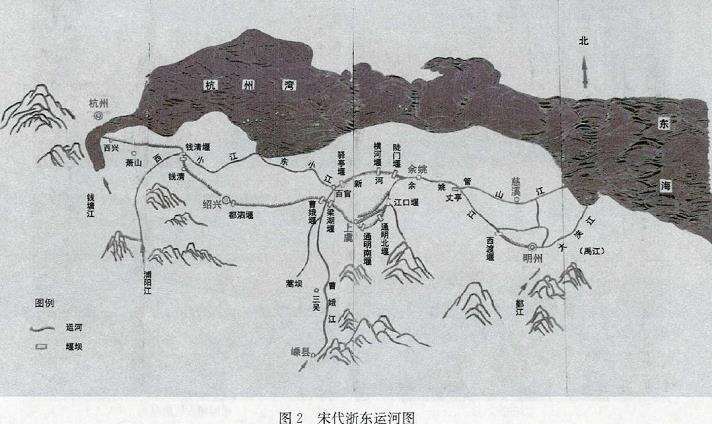 浙东运河绍兴段的3个线性文化遗产概况及其构成
